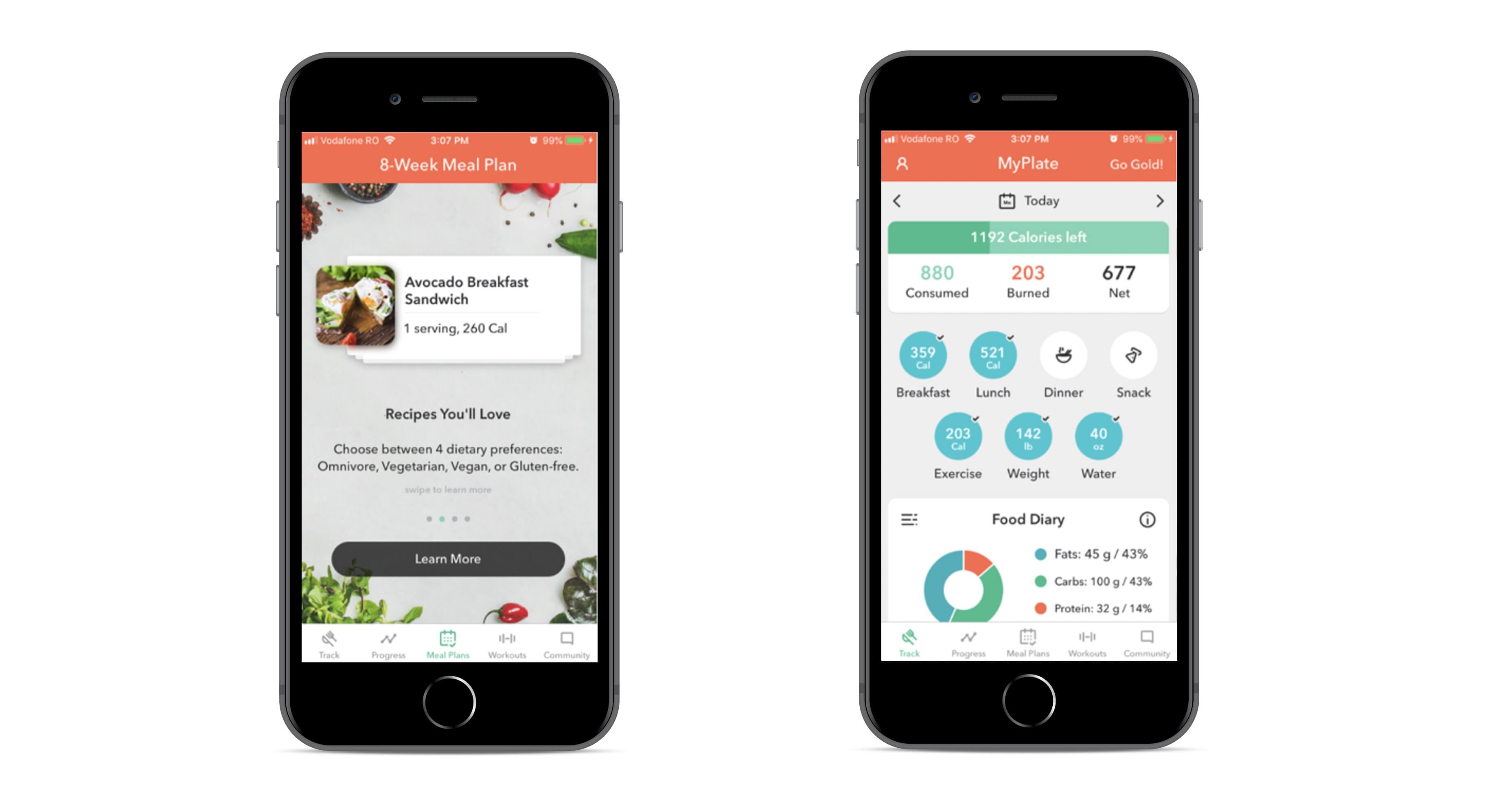 myfitness pal
