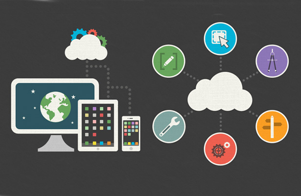Platform independent app development - third step