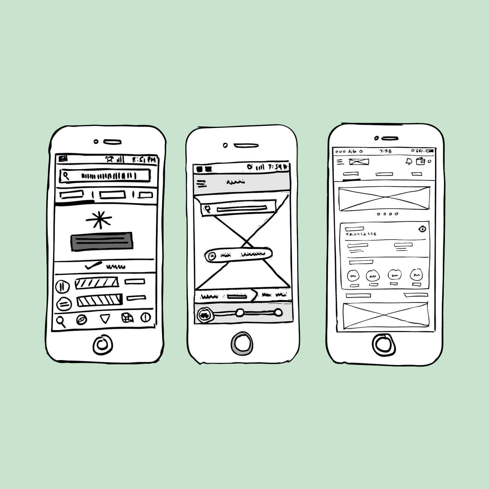 Throwaway prototypes