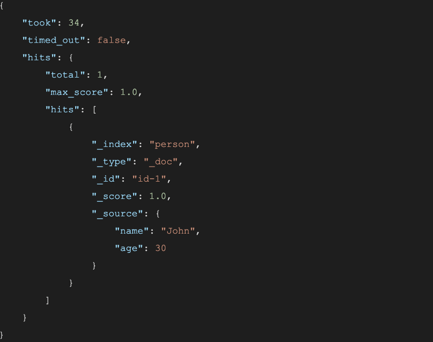 elastic search typical response