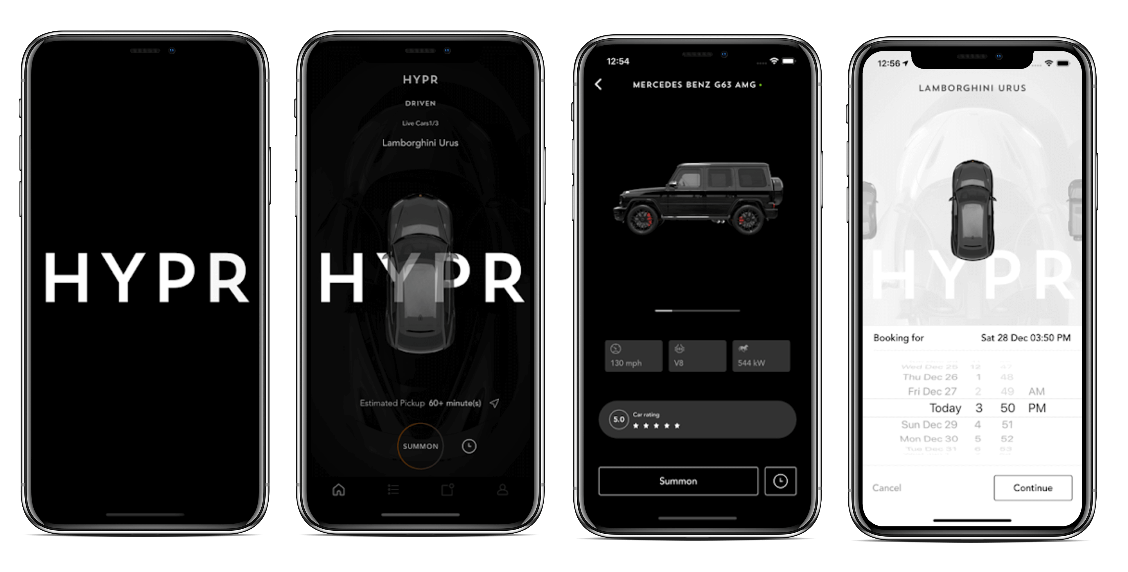 hypr taxi app by the app solutions