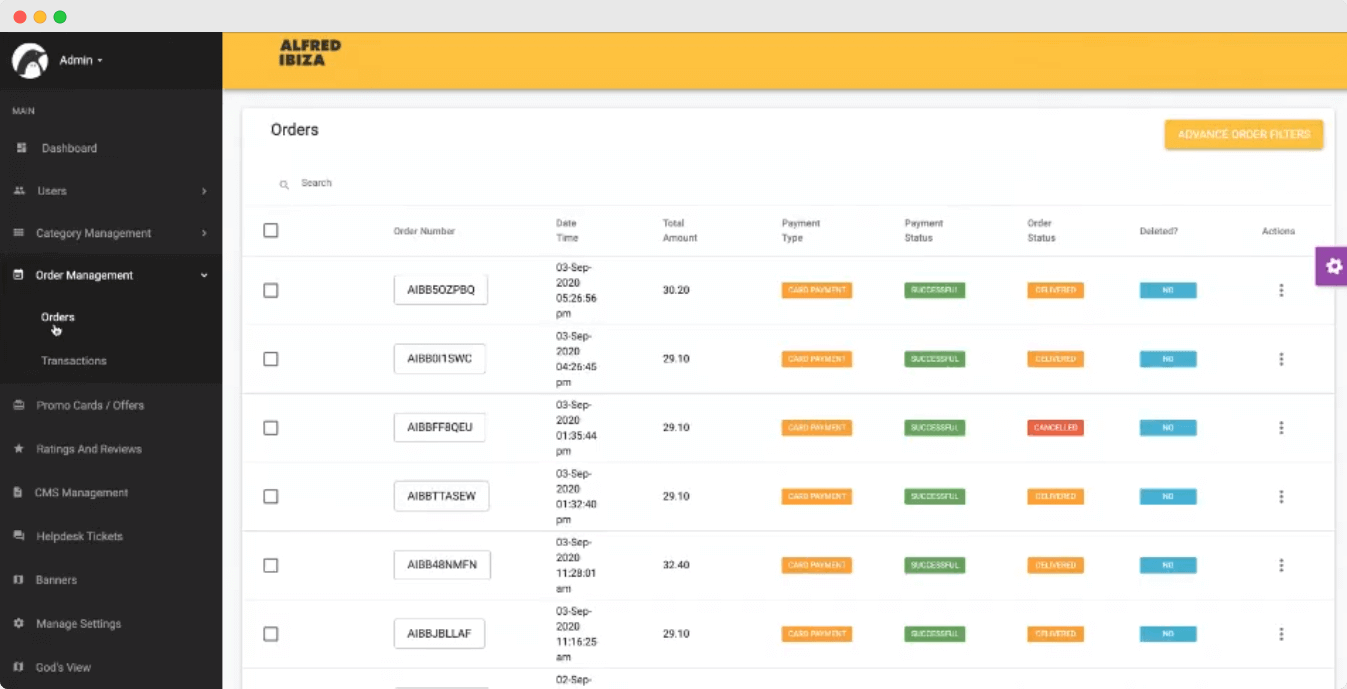 admin dashboard of a restaurant mobile app
