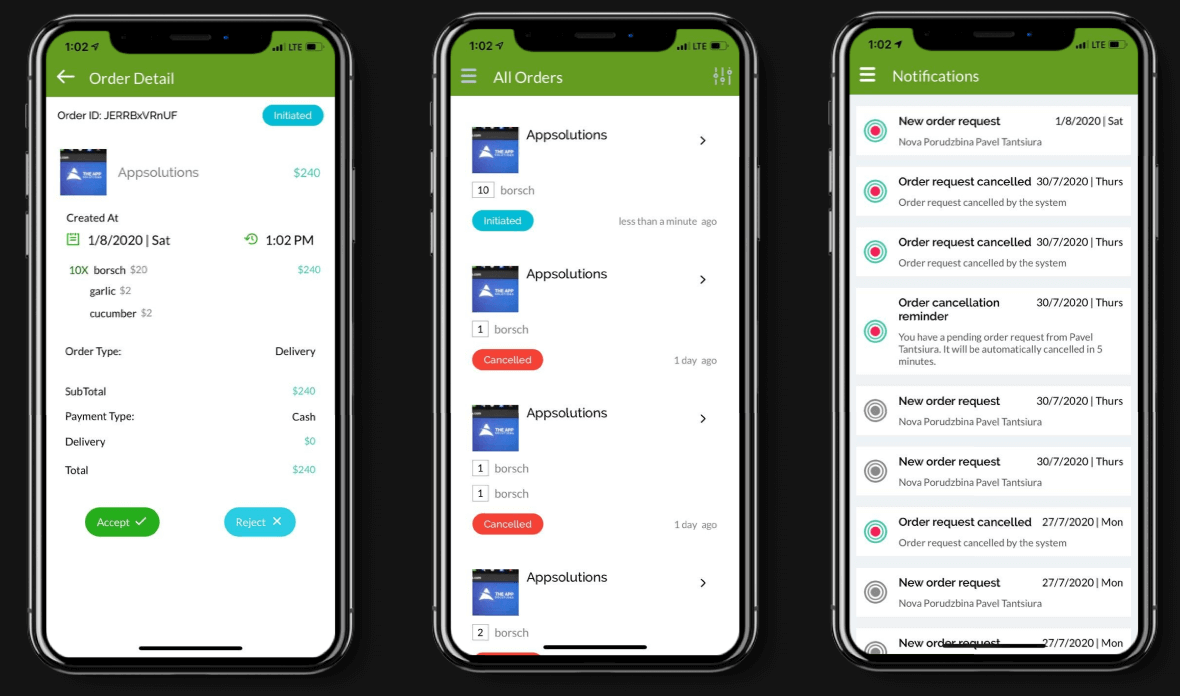 restaurant app layout by the app solutions